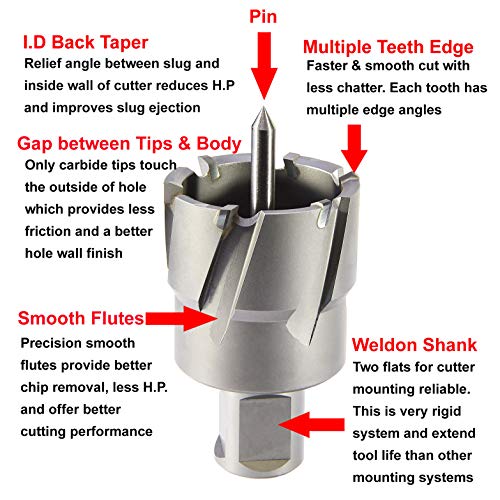 MAXTOOL 1-13/16"x2 TCT Annular Cutters & Pin Carbide Tip Slugger 46mmx51mm Magnetic Core Drills Slug Cutter 2" Deep Weldon Shank; ANW00S2R152