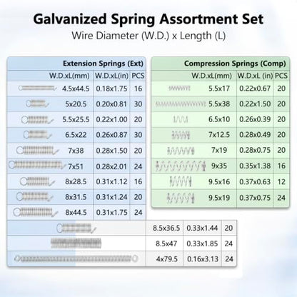 420 Pcs Spring Assortment Kit,20 Different Sizes Zinc Plated Springs Set