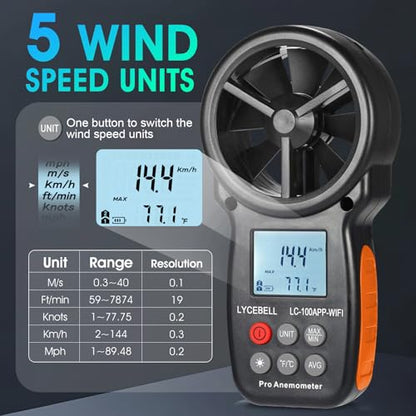 WiFi Anemometer Handheld, Digital HVAC Outdoor Wind Meter with Samrt APP