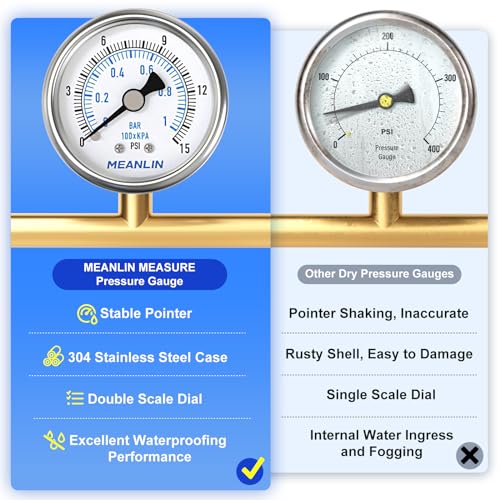 MEANLIN MEASURE 0~15Psi Dry Low Pressure Gauge Stainless Steel 1/4" NPT 2" FACE DIAL Waterproof for Water Oil Air Well Pump Tank Tire Pressure Test Back Mount, with 1/2" NPT and 3/8" NPT Hex Bushing - size: 0-15Psi