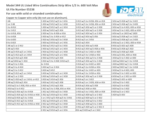 IDEAL Electrical Twister PRO (30-644J) Red/Tan 8 AWG Wire Connectors, 500ct - color: Yellow,Gray,Red, size: Jar of 500