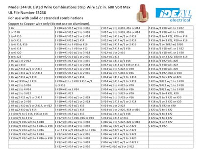 IDEAL Electrical Twister PRO (30-644J) Red/Tan 8 AWG Wire Connectors, 500ct - color: Yellow,Gray,Red, size: Jar of 500
