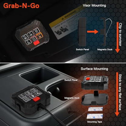 True MODS 12V Wireless Switch Panel Controller, 6 Gang Waterproof Relay Box - style: Prewired Fuse/Relay Kit + Switch Box