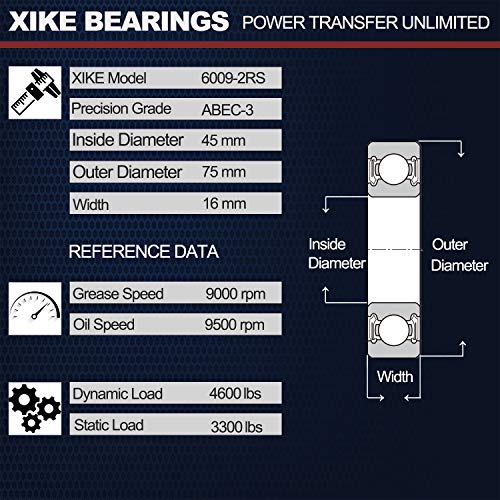 XIKE 6009-2RS Sealed Deep Groove Ball Bearings, 45x75x16 mm, 10-Pack - size: 6009-2RS - 45x75x16 mm
