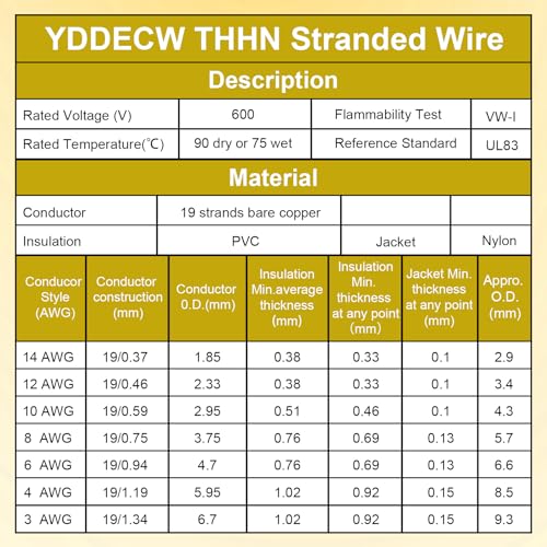 THHN Wire 4 Gauge 50 FT, 4 AWG Stranded OFC Copper Electrical Building Wire with Nylon Jacket PVC Insulation, Rated 600V for Residential, Industrial, CNC, Ground (4 Gauge, Yellow) - color: Yellow, size: 4 AWG 50FT