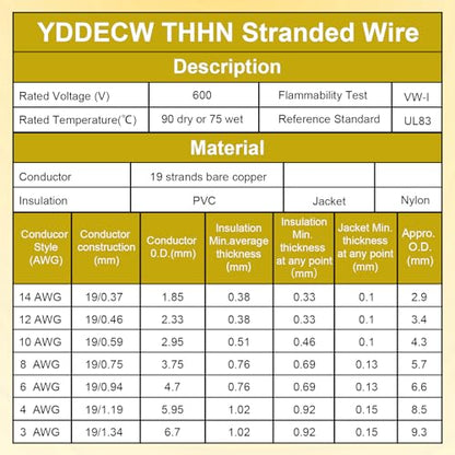 THHN Wire 4 Gauge 50 FT, 4 AWG Stranded OFC Copper Electrical Building Wire with Nylon Jacket PVC Insulation, Rated 600V for Residential, Industrial, CNC, Ground (4 Gauge, Yellow) - color: Yellow, size: 4 AWG 50FT