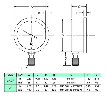 4" SS Oil Filled Pressure Gauge, 3/8" NPT Lower Mount, 500 PSI - size: [0-500 PSI]
