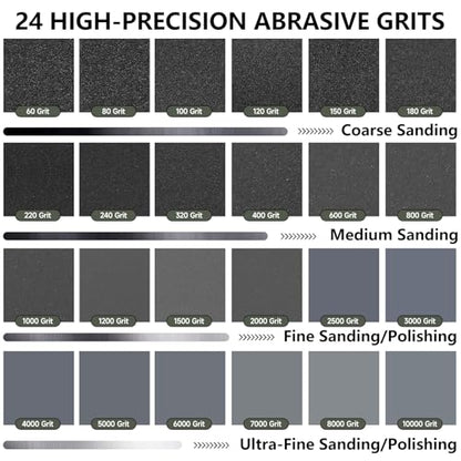 Sandpaper 320 Grit, Wet Dry Sand Paper 9 x 3.6 Inch - size: 9 x 3-2/3 Inch, style: 320Grit