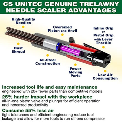 CS Unitec - Trelawny 19-Needle and Chisel Scaler Pro Kit - 3000 BPM, Inline Grip, Air Power 5.5 CFM, Made with All-Steel Construction, 199.3120 Pro Kit - Made in England - style: (G) 2B Needle Scaler Pro kit w/ Vacuum Shroud