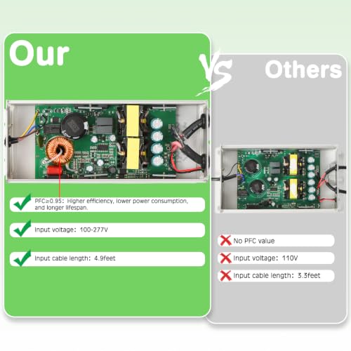 LED Driver 600 Watts(300W X2) 24V DC Transformer，Waterproof IP67 Power Supply, Adapter with 3-Prong Plug 4.9 Feet Cable for Any DC led Lights, Computer Project, Outdoor Light - size: PFH-600W-24V