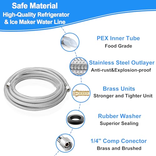 Refrigerator Water Line - 12FT,Foodgrade PEX Inner Hose for Fridge Icemaker - size: 12 FT