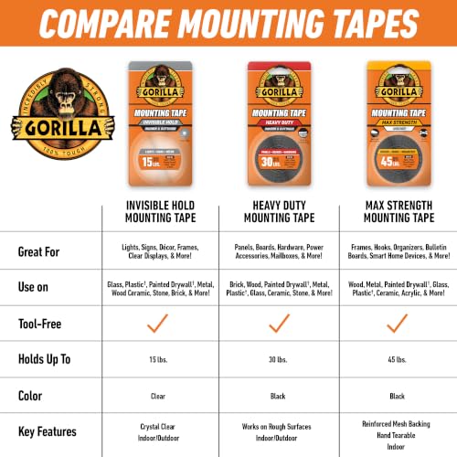 GORILLA Mounting Tape, Max Strength, Double-Sided, 1 in x 60 in