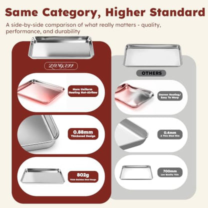 𝟒𝟏%𝟎𝐟𝐟 Baking Sheet Set of 3: Stainless Steel Cookie Sheets for Baking
