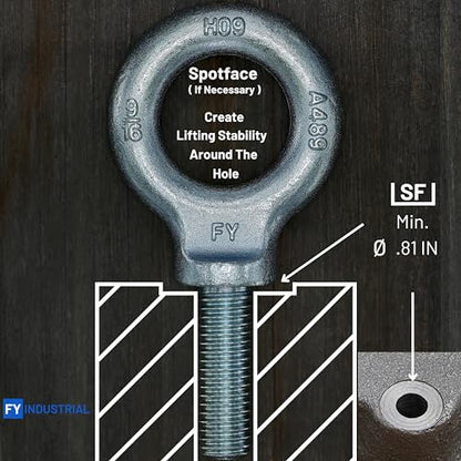 Lifting Shoulder Eye Bolt 9/16"-12 X 1-5/8" |Blue Bright Zinc Plated - color: Blue Bright Zinc Plated, size: 9/16"-12 X 1-5/8"