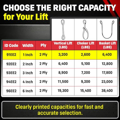 Chenango Supply Eye & Eye 2 Ply Rigging DD Slings - size: 1" x 14'