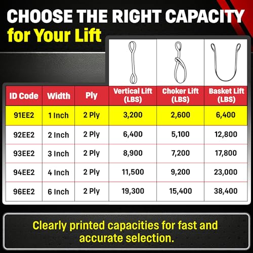 Chenango Supply Eye & Eye 2 Ply Rigging DD Slings - size: 1" x 12'