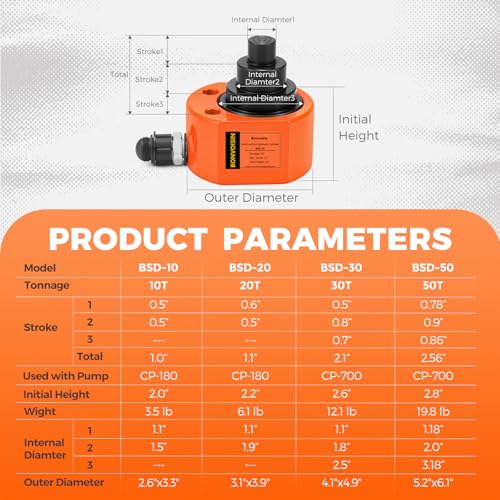 Bonvoisin 30T Hydraulic Cylinder Jack Porta Power Ram 2.13" Stroke Mini Multi-Section Lifting Cylinders with Hydraulic Hand Pump for Machinery Shipbuilding - size: 30T Hydraulic Jack + cp-700 Pump