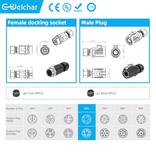 LP16 5PIN Industrial Waterproof Connector IP68 Quickly Plugging Aviation Connector Solder-Assembly M16 5PIN Circular Connector Fast Release Electrical Connector Male Plug&Female Socket - size: 5 Pin, style: Male Plug / Female Socket