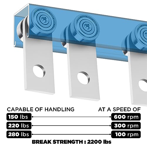 2 Wheels Trolley Assembly Rollers for 1-5/8" Strut Channel (Set 4)