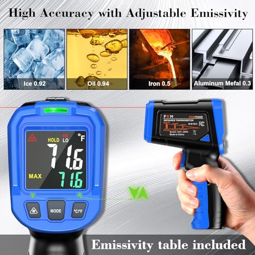 FKM Infrared Thermometer Gun -58°F~1112°F,Non Contact Laser Thermometer Gun - color: Blue