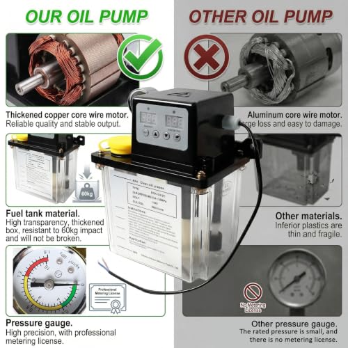 110V 2L Automatic Lubricating Oil Pump CNC Electromagnetic Oiler