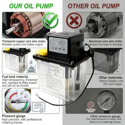 110V 2L Automatic Lubricating Oil Pump CNC Electromagnetic Oiler