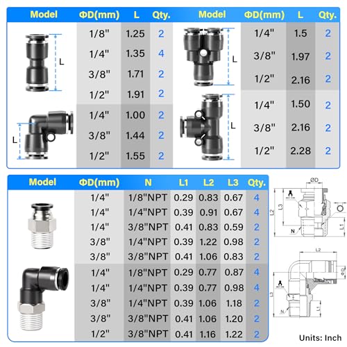 TAILONZ PNEUMATIC 1/4"3/8"1/2"1/8" Black Push to Connect Fittings Air Hose Fittings,Threaded Connection Kits, Suitable for Nylon Tube PU Tube Air Tube and Other Connection Kits（Pack of 58） - color: Black, size: 1/4"3/8"1/2"1/8"OD/58PCS