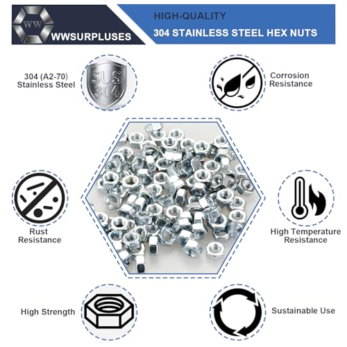 420 Pack SAE Hex Nuts Kit, 304 Stainless Steel Hex Nut Kit - size: SAE Kit---420Pcs