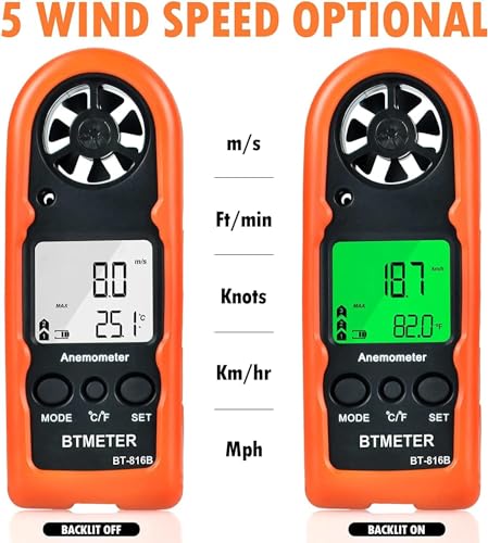 BTMETER Handheld Anemometer - Lightweight Wind Speed Gauge (816B-2pcs) - color: Red