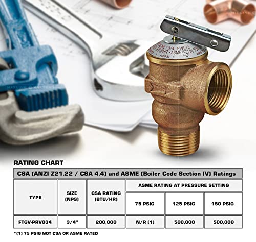 Midline Valve GUHW-QSW256-5 Pressure Relief Valve, for Tankless Water Heater, Lead Free, Full Port, Forged Brass, 3/4 in. FIP x MIP Connection (5 Pack) - style: 5 Pack
