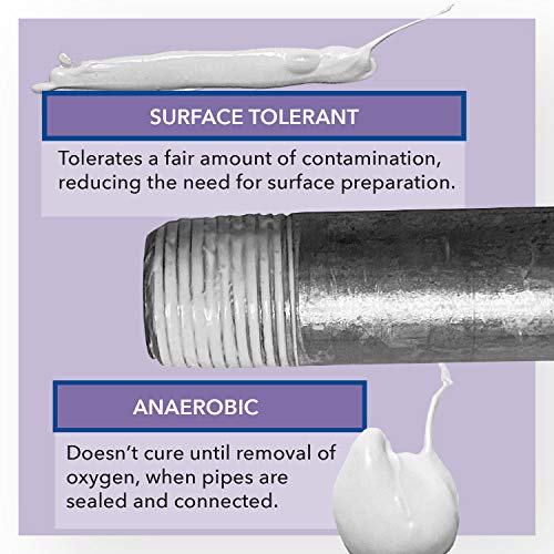 Gasoila FasSeal ATS Anaerobic Thread Sealant, High-Pressure Vibration-Proof for -65 to 375°F, Fast Curing, Seals up to 10,000 PSI, Ideal for Gas, Water, Oil, and Steam Applications, 250mL - size: 250 ml Tube
