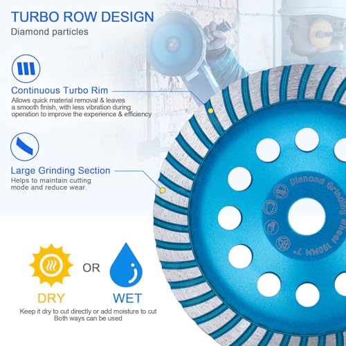 Diamond Concrete Grinding Cup Wheels 180mm 7" Turbo Row Segment, Fits 7/8" Arbor, Shaping Polishing Cleaning Concrete Masonry Marble Granite Brick - style: 7" Turbo Row