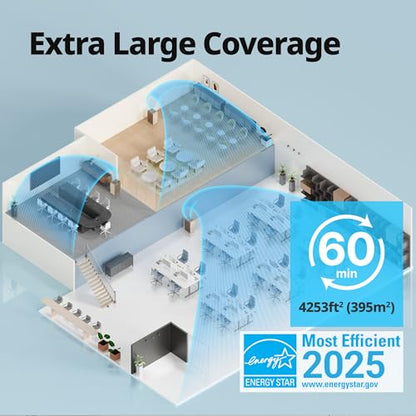 COWAY Air Purifiers for Large Room Whole Home Up to 4,253ft², 2 Sets of XL Washable Pre-Filters and HEPA Filters for Dual Purification, AQI, Turbo Mode, Timer, Wheels, 5yr Warranty, ProX(W) - style: AIRMEGA ProX White
