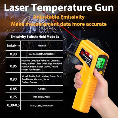 FKM Infrared Thermometer Gun Non-Contact Laser Temperature Gun -58°F~986°F - color: Yellow