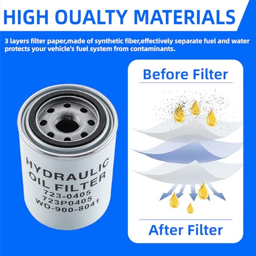 Log Splitter Hydraulic Oil Filter 723-0405,723P0405,120-818,6515541, Compatible for MTD Troy-Bilt LS27,LS27CC, GS21T,522LS for Bobcat 700,720,721,10 Micron hydraulic filter housing