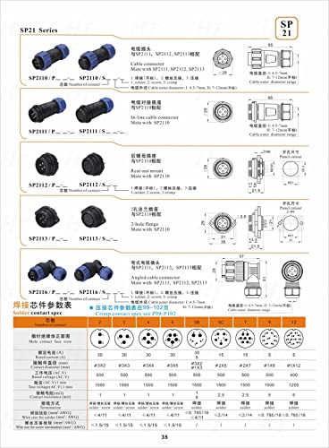 SP21 7 Pin Connector 15A Power Aviation Circular Threaded Solder Wire Cable Socket Plug 14AWG - size: 7 pin 15A