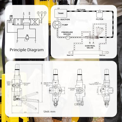 2 Joysticks Hydraulic Log Splitter Directional Control Valve,25GPM,Easy Use