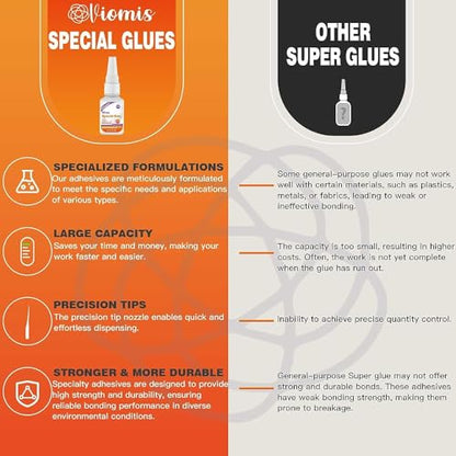 30g Shoe Glue - Professional Grade Super Shoe Fix Adhesive - size: Shoe Glue