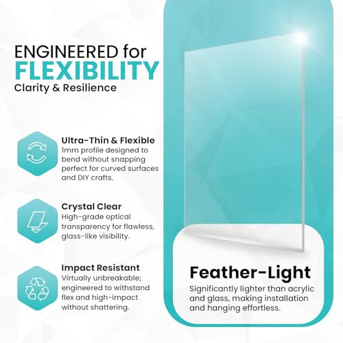 24"x36", 1mm, 5-Pack, Flexible PET Plexiglass Sheets - size: 24" x 36", 1mm Thick