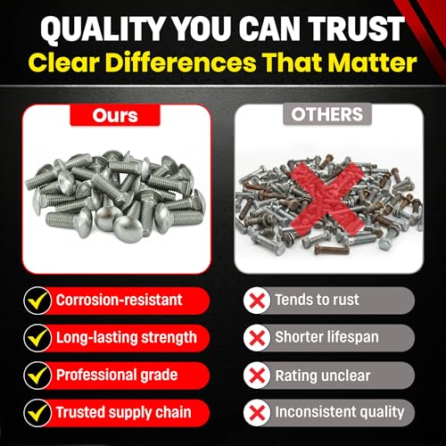 Chenango Supply 1/2-13 x 1-1/2" Stainless Carriage Bolts - size: 1/2-13 x 1-1/2"