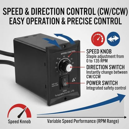 250W 110V AC Gear Motor Set with Adjustable Speed Controller + Bracket