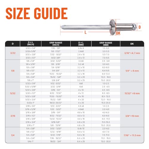 1/4 x 5/8 304 Stainless Blind Rivets 100 Pack - color: Stainless Steel, size: 1/4 x 5/8"