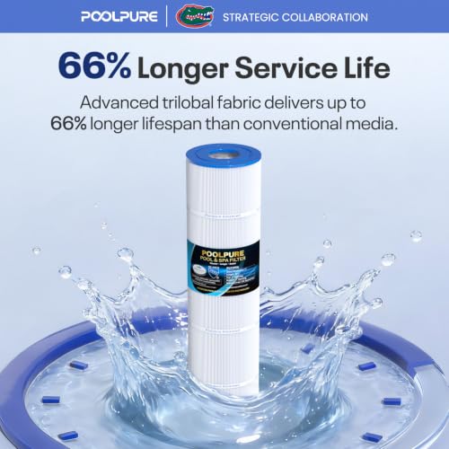 POOLPURE CCP420 Pool Filter Replaces Pentair Clean and Clear Plus 420 1Pack - size: 1Pack