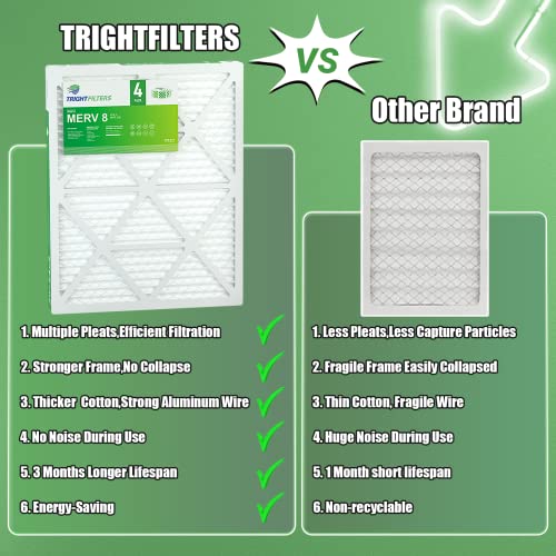 20x24x2 Air Filter TRIGHTFILTERS, Durable MERV 8 Pleated Home HVAC AC Furnace Heater Filters Replacement, Lightweight Compact Air Conditioner Filters 4 Pack - size: 23.6" x 19.6" x 1.8"