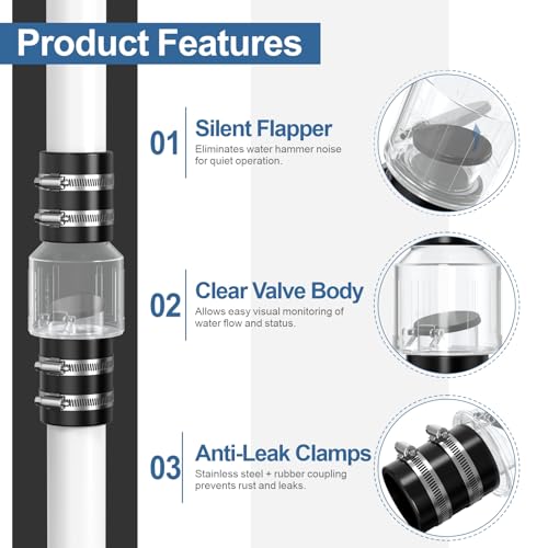 1‑1/2 Inch Silent Check Valve, Clear Body Spring‑Loaded for Sump Pump