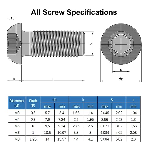 100Pcs M3 x 6mm Button Head Socket Cap Screws, Alloy Steel 10.9 Grade - size: M3 x 6mm
