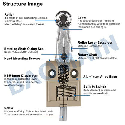 BAOMAIN BM-3104 Limit Switch, Rotary Roller Lever, SPDT, 5A IP67