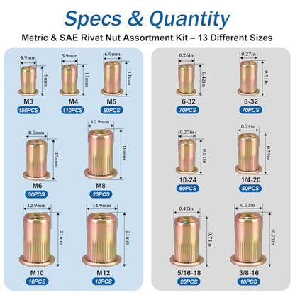 660Pcs Metric & SAE Rivet Nut Kit Threaded Nutserts Set - size: Metric & SAE 660pcs