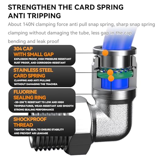 PNEUMATIC 304 Stainless Steel Male Elbow 1/2 Inch Tube OD x 1/4 Inch NPT Thread 90 Push to Connect Tube Fitting (Pack of 5) - size: 1/2"OD x 1/4"NPT