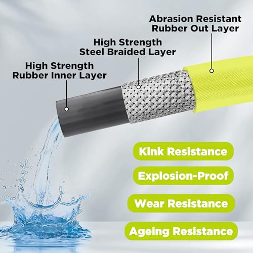 M MINGLE Pressure Washer Hose 100 FT x 3/8" - Replacement Power Wash Hose - size: 100 FT x 3/8"